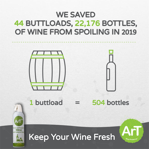 We Saved 44 Buttloads of Wine in 2019