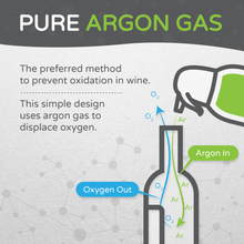 Load image into Gallery viewer, ArT Wine Preserver® - ArT Wine Preserver